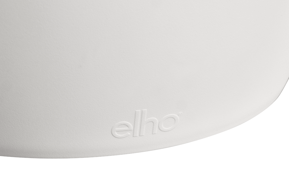 All-in-1 Brussel Round 18 + Swi 17